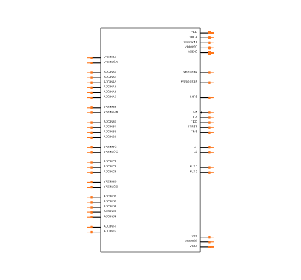 TMS320F28379DPTPQ Symbol