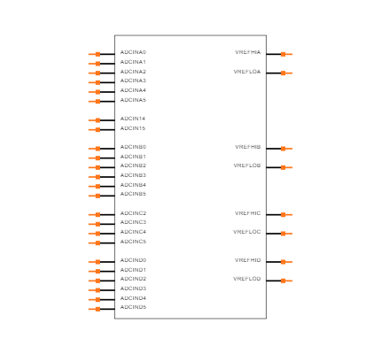 TMS320F28379DZWTT Symbol