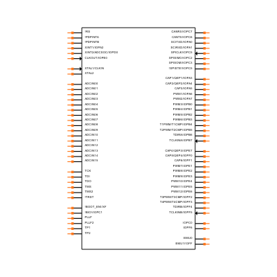 TMS320LF2406APZAR Symbol