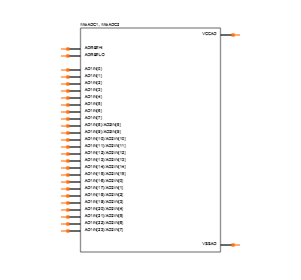 TMS5703137DPGEQQ1 Symbol
