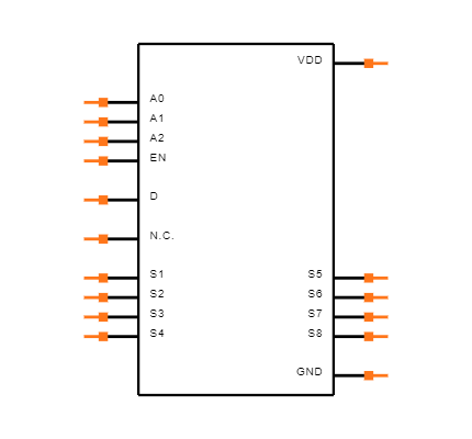 TMUX1208PWR Symbol