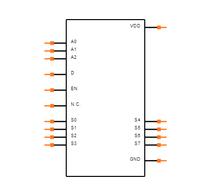 TMUX1308QBQBRQ1 Symbol
