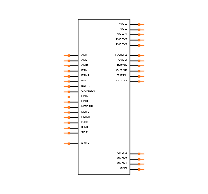 TPA3116D2DADR Symbol