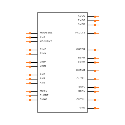 TPA3126D2DADR Symbol