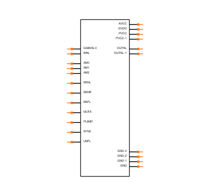 TPA3132D2RHBR Symbol