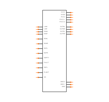 TPA3136D2PWPR Symbol
