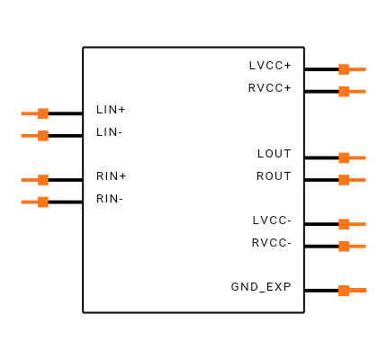 TPA6120A2DWP Symbol