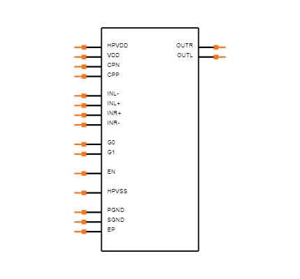 TPA6132A2RTER Symbol