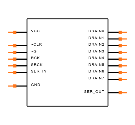 TPIC6C596PWR Symbol