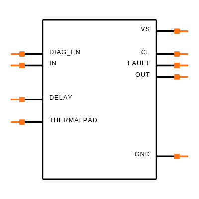 TPS1H000AQDGNRQ1 Symbol