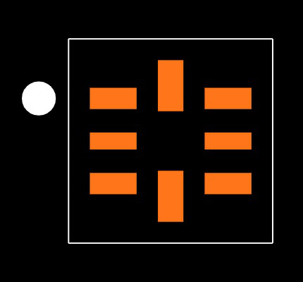 TPS22960RSET Footprint