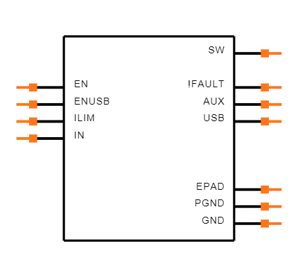 TPS2501DRCT Symbol
