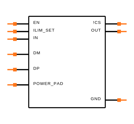 TPS2511DGN Symbol
