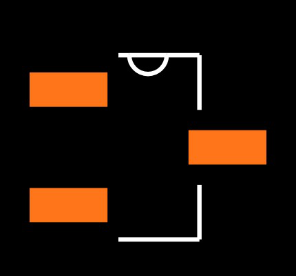 TPS3809J25DBVTG4 Footprint