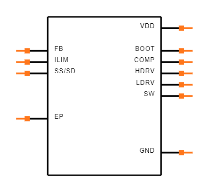 TPS40007DGQR Symbol
