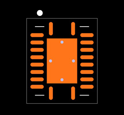 TPS40170RGYT Footprint