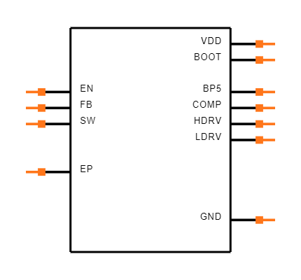 TPS40190DRCT Symbol
