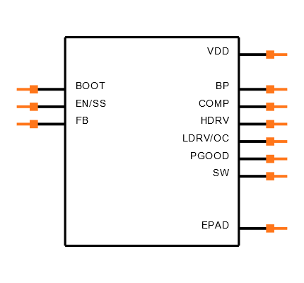 TPS40304DRCT Symbol