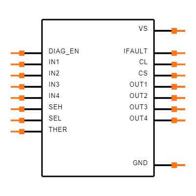 TPS4H160BQPWPRQ1 Symbol