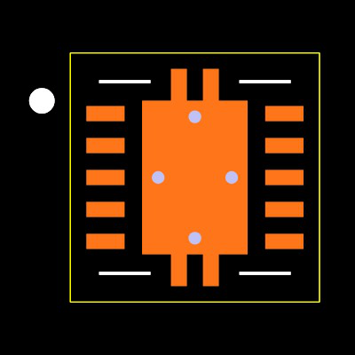 TPS51163DRCR Footprint