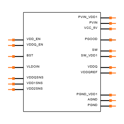 TPS51488RJER Symbol