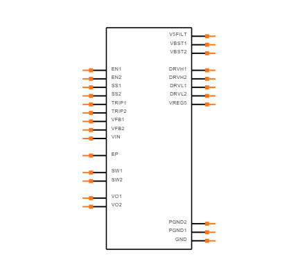 TPS53129RGET Symbol