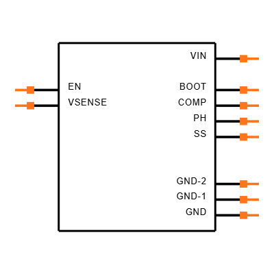 TPS54335ADRCT Symbol