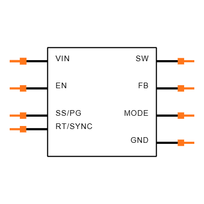 TPS543521RQFR Symbol