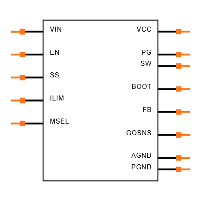TPS54KB20RZRR Symbol