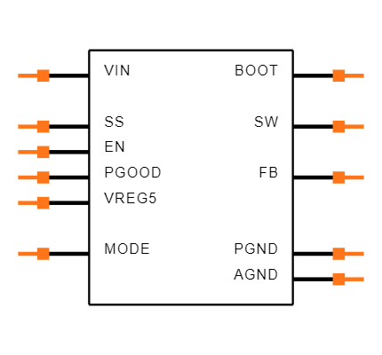 TPS56C215RNNT Symbol