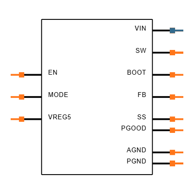 TPS56C231LRNNR Symbol