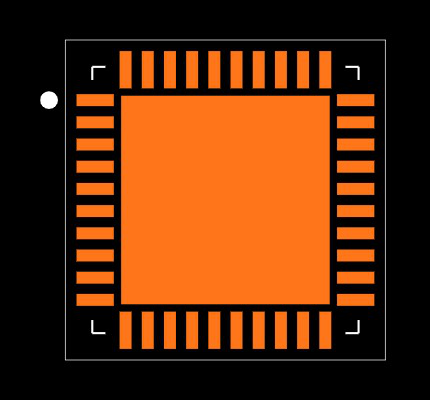 TPS59621RHAT Footprint