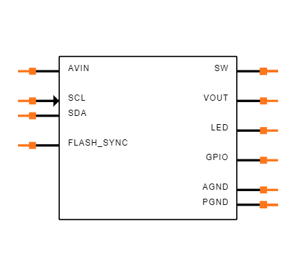 TPS61050YZGR Symbol