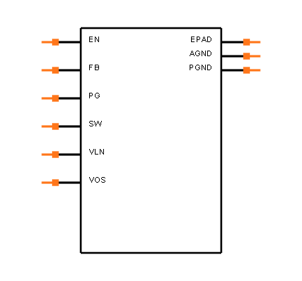 TPS62172DSGR Symbol
