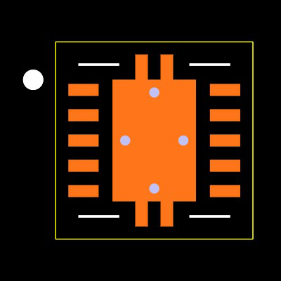 TPS62421DRCT Footprint