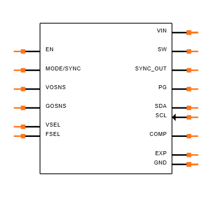 TPS62870Y2QWRXSRQ1 Symbol