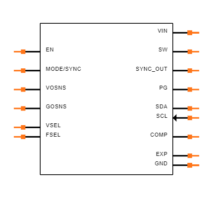 TPS62870Y3QWRXSRQ1 Symbol