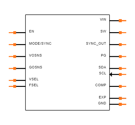 TPS62871N0QWRXSRQ1 Symbol