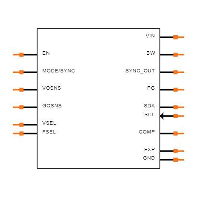 TPS62871QWRXSRQ1 Symbol