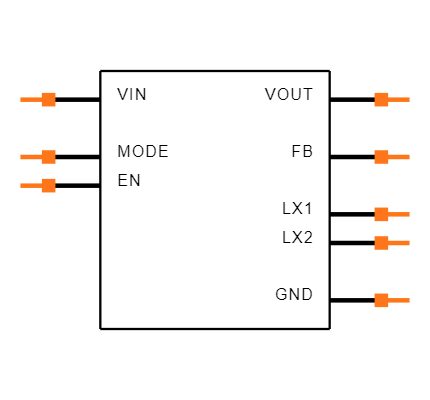 TPS631010YBGR Symbol