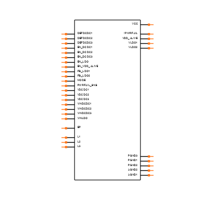 TPS650243RHBR Symbol