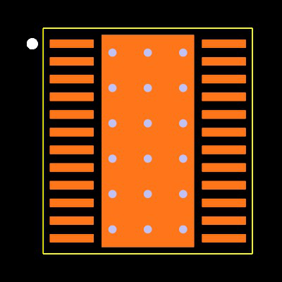 TPS65150PWP Footprint