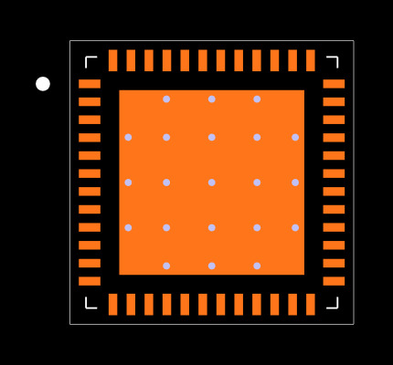 TPS65181RGZR Footprint