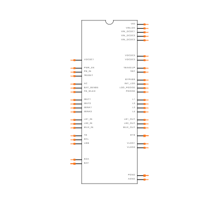 TPS65217CRSLT Symbol