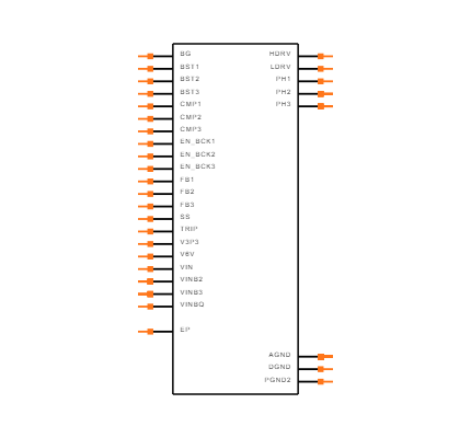 TPS65232A0RHA Symbol
