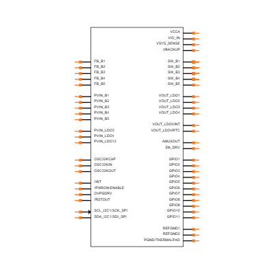 TPS6594120ARWERQ1 Symbol