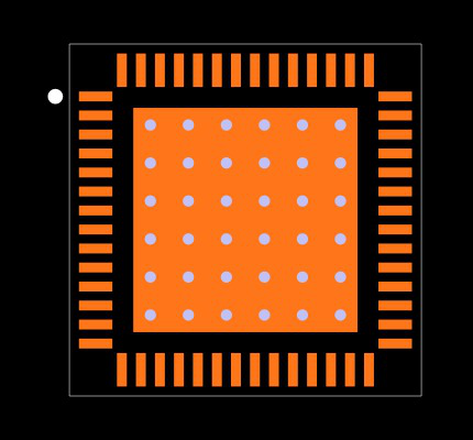 TPS65981ABTRTQT Footprint