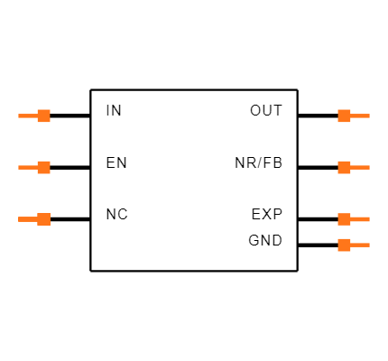 TPS73501QDRBRQ1 Symbol