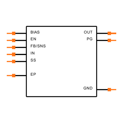 TPS74201RGWR Symbol