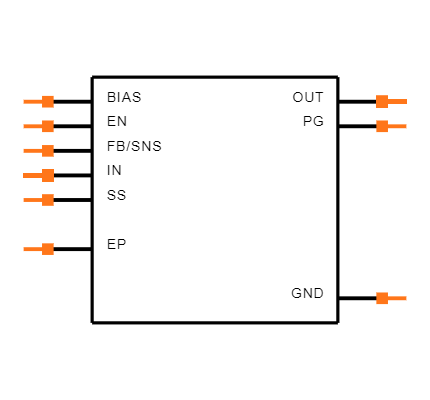 TPS74201RGWTG4 Symbol